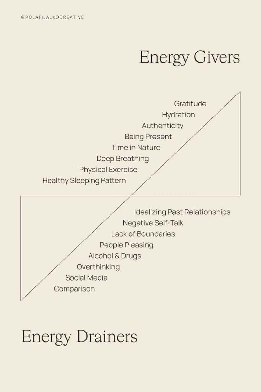 Doing the hard yards: Tackling the hard to abate sectors for net zero | Martin Wood and Adrian La Porta